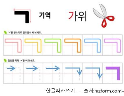 ---4차 산업혁명의 명암(明暗) 11--- 인간 뇌 와 AI의 뇌의 차이는? 04