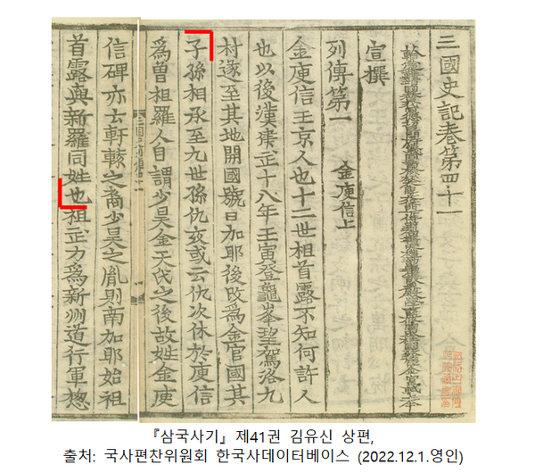 가야 건국 왕들의 선계(先系)